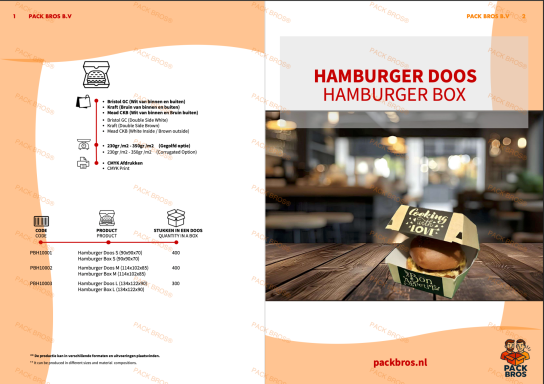 Hamburgerdoos met hamburger op een tafel in een restaurant.